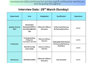 Pontika Aerotech Ltd – Walk-In Interview For Multiple Departments on 29 March 2026
