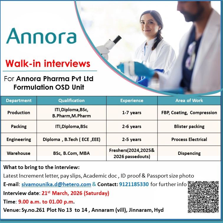 Annora Pharma Pvt Ltd – Walk-In Interview For Multiple Departments on 21st March 2026