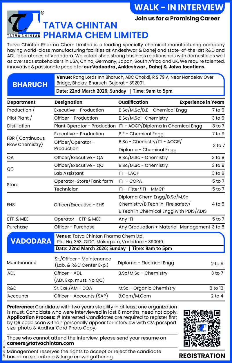Tatva Chintan Pharma Chem Limited – Walk-In Interview For Multiple Departments on 22 March 2026