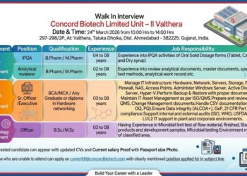 Concord Biotech Limited – Walk-In Interview For Multiple Departments on 24th March 2026