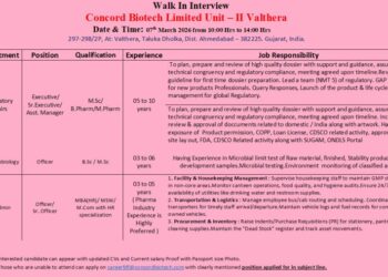 Concord Biotech Limited – Walk-In Interview For Multiple Departments on 07 March 2026