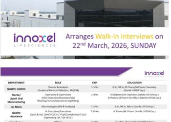 Innoxel Lifesciences Pvt. Ltd – Walk-In Interview For Multiple Departments on 22 March 2026