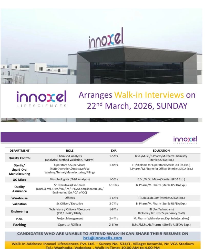 Innoxel Lifesciences Pvt. Ltd – Walk-In Interview For Multiple Departments on 22 March 2026