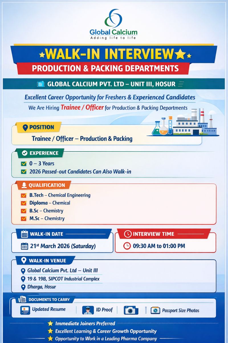Global Calcium Pvt. Ltd – Walk-In Interview For Production & Packing Departments on 21 March 2026