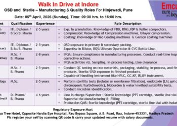 Emcure Pharmaceuticals – Walk-In Drive For Multiple Department on 5 April 2026