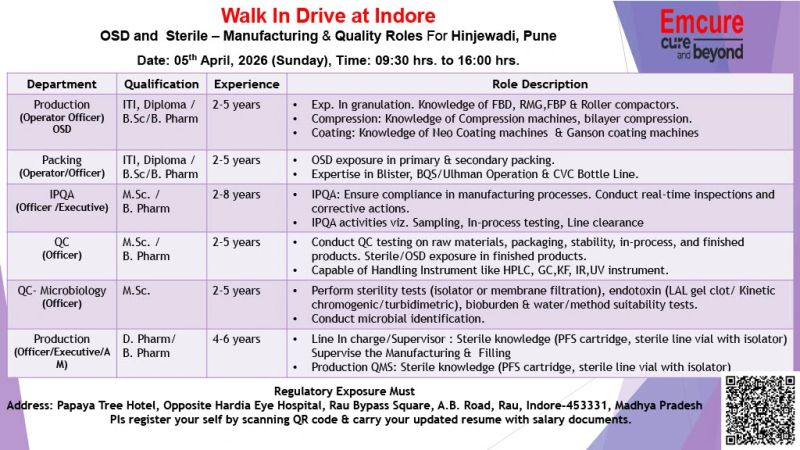Emcure Pharmaceuticals – Walk-In Drive For Multiple Department on 5 April 2026