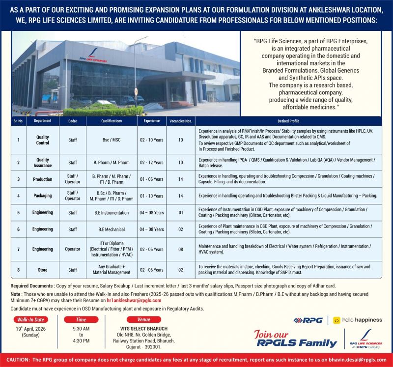RPG Life Sciences Limited – Walk-In Interview For Multiple Departments on 19 April 2026