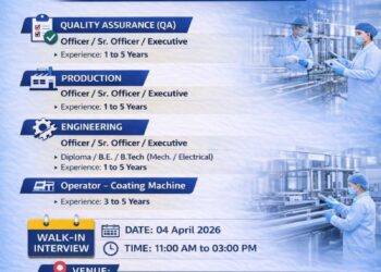 Cubit Life Sciences Pvt. Ltd – Walk-In Interview For Multiple Departments on 04 April 2026