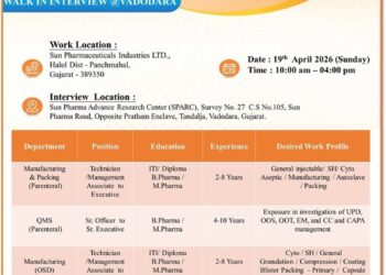 Sun Pharmaceuticals Industries Ltd. – Walk-In Interview For Multiple Departments on 19 April 2026