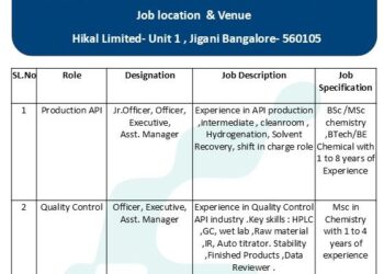 Hikal Limited – Walk-In Interview For Multiple Departments on 11 & 12 April 2026