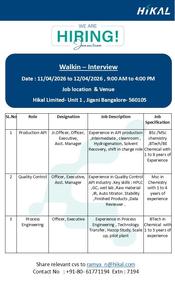 Hikal Limited – Walk-In Interview For Multiple Departments on 11 & 12 April 2026