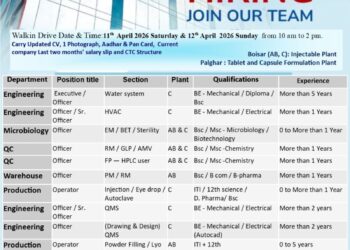 Ciron Drugs – Walk-In Interview For Multiple Departments on 11 & 12 April 2026