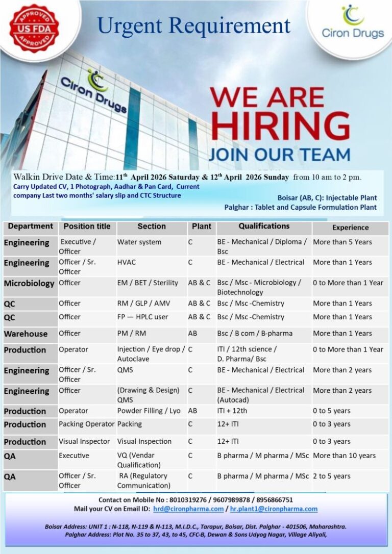 Ciron Drugs – Walk-In Interview For Multiple Departments on 11 & 12 April 2026