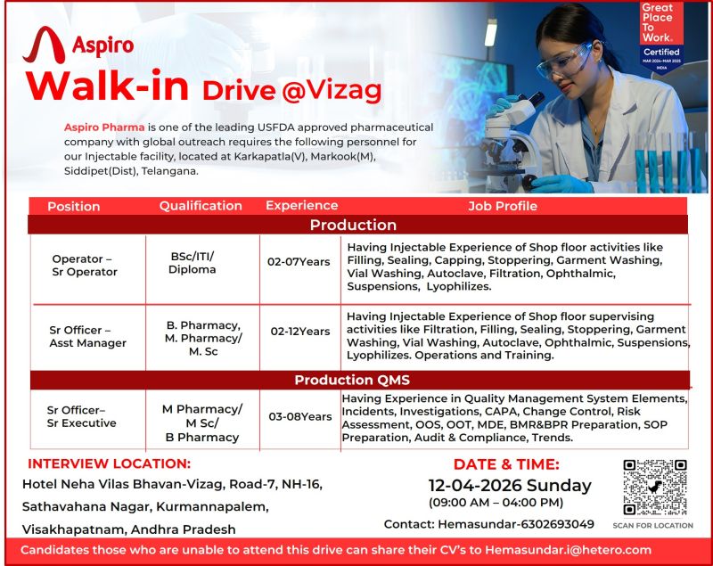 Aspiro Pharma Ltd – Walk-In Interview For Production & QMS on 12 April 2026