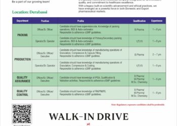 Ind-Swift Laboratories Ltd – Walk-In Interview For Multiple Departments on 05 April 2026