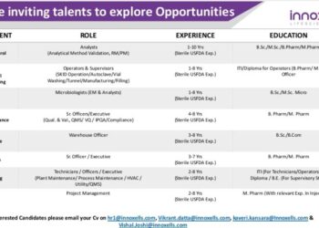 Innoxel Lifesciences – Hiring For Multiple Departments || Apply Now