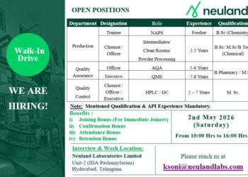 Neuland Laboratories Limited – Walk-In Interview For Multiple Departments on 2 May 2026
