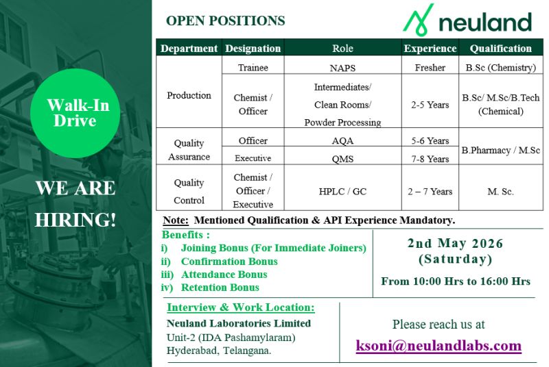 Neuland Laboratories Limited – Walk-In Interview For Multiple Departments on 2 May 2026