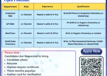Morepen Proprietary Drug Research Pvt. Ltd – Walk-In Interview For Multiple Departments on 11 April 2026