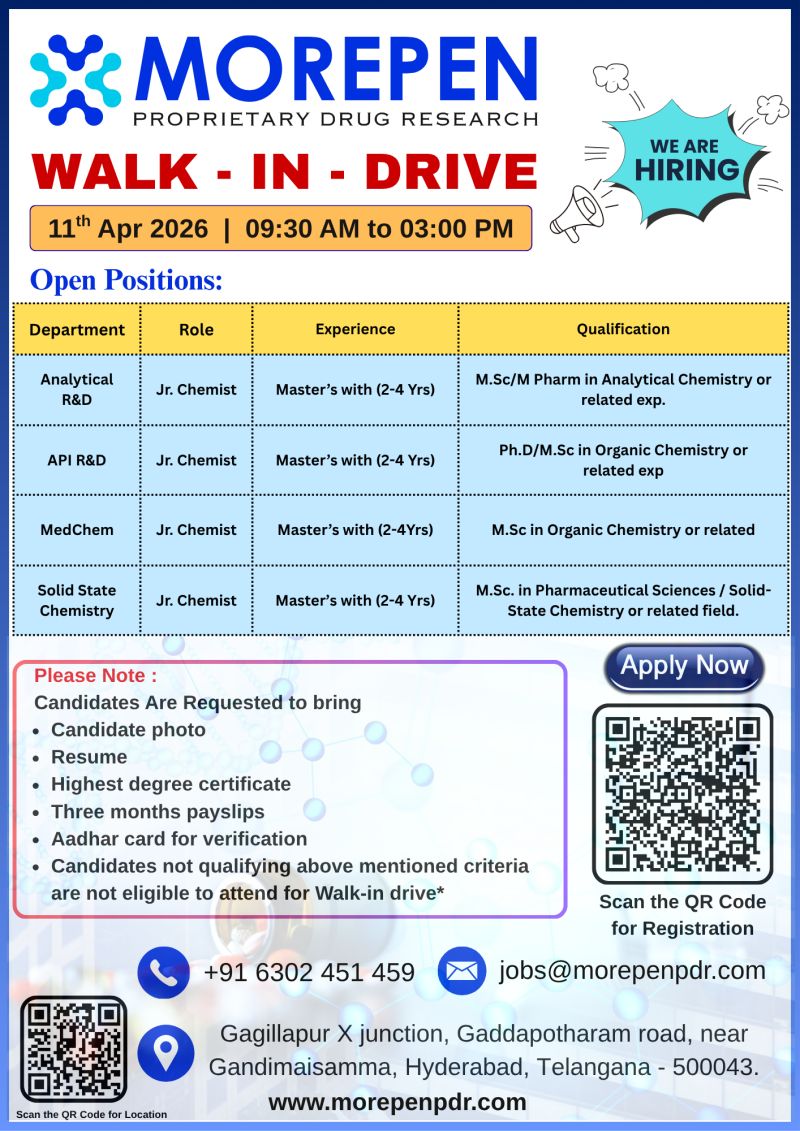 Morepen Proprietary Drug Research Pvt. Ltd – Walk-In Interview For Multiple Departments on 11 April 2026