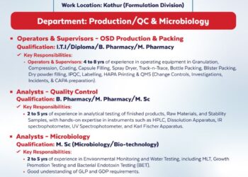NATCO Pharma Ltd – Walk-In Interview For Production, QC & Microbiology on 04 April 2026