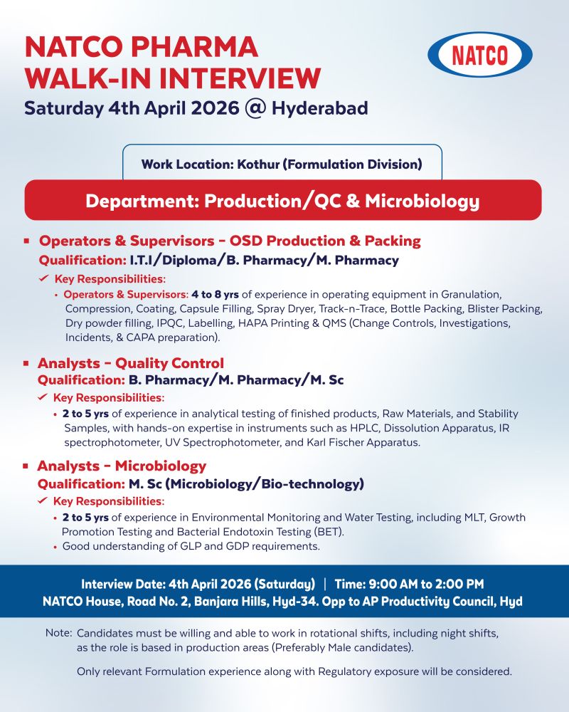 NATCO Pharma Ltd – Walk-In Interview For Production, QC & Microbiology on 04 April 2026