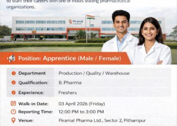 Piramal Pharma Limited – Walk-In Interview For Apprentices on 03 April 2026