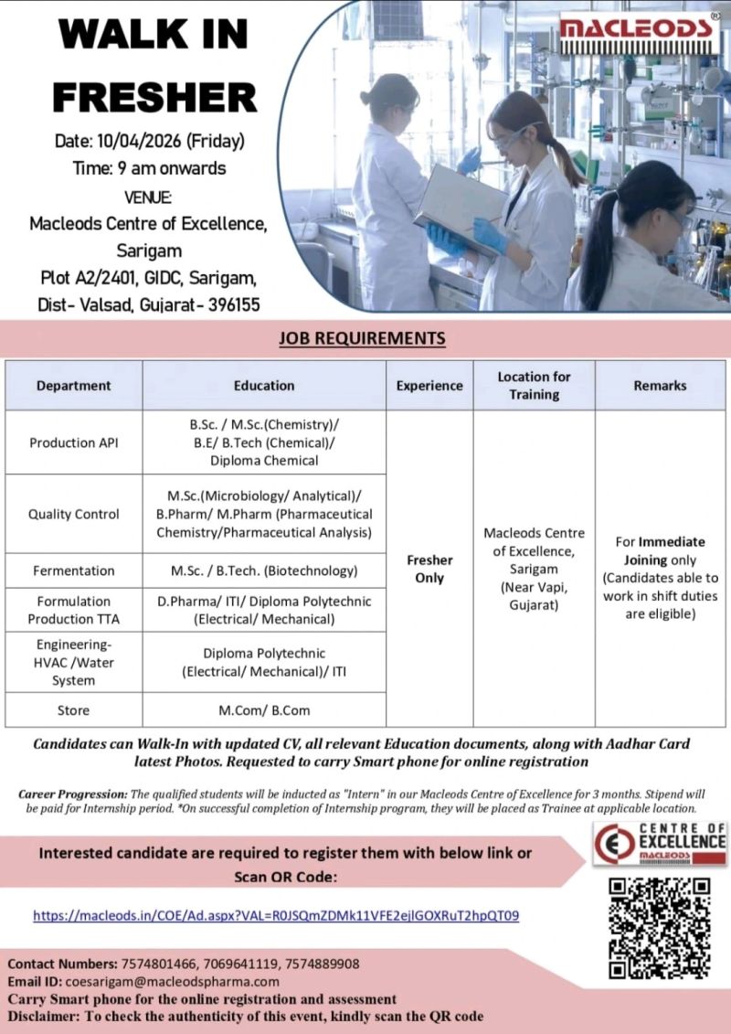 Macleods Pharmaceuticals Ltd – Walk-In Interview For Freshers on 10 April 2026