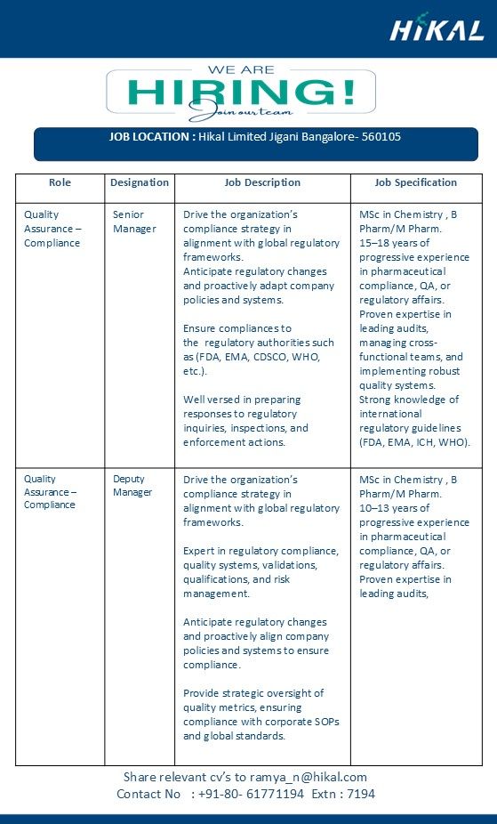 Hikal Limited – Hiring For Quality Assurance Compliance Roles at Bangalore