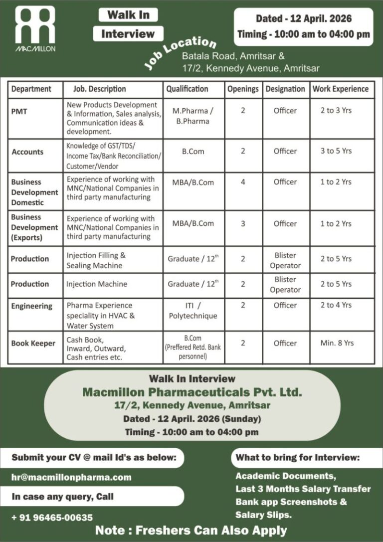 Macmillon Pharmaceuticals Pvt. Ltd – Walk-In Interview For Multiple Departments on 12 April 2026