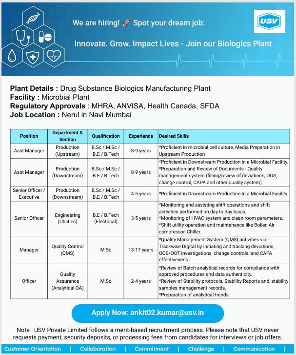 USV Private Limited – Hiring For Multiple Positions in Biologics Plant || Apply Now