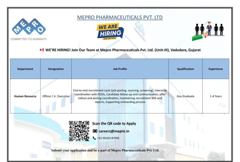 Mepro Pharmaceuticals Pvt. Ltd – Hiring For Human Resource (HR) Department