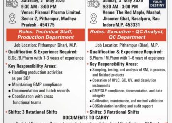 Piramal Pharma Solutions – Walk-In Drive For Technical Staff & QC Analyst on 2nd & 3rd May 2026