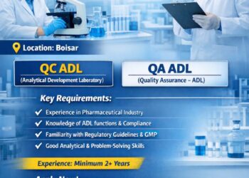 Royal Pharma – Hiring For QC ADL & QA ADL Positions || Apply Now