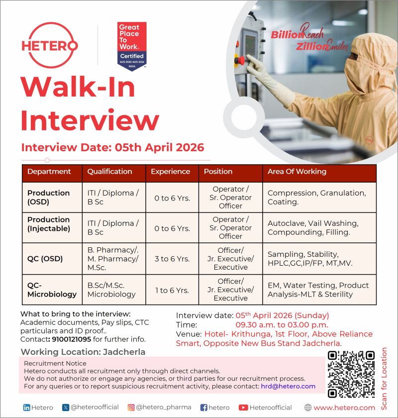 Hetero – Walk-In Interview For Multiple Departments on 05 April 2026