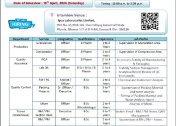 Ipca Laboratories Limited – Walk-In Interview For Multiple Departments on 18 April 2026