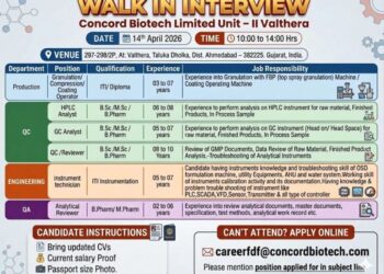 Concord Biotech Limited – Walk-In Interview For Multiple Departments on 14 April 2026
