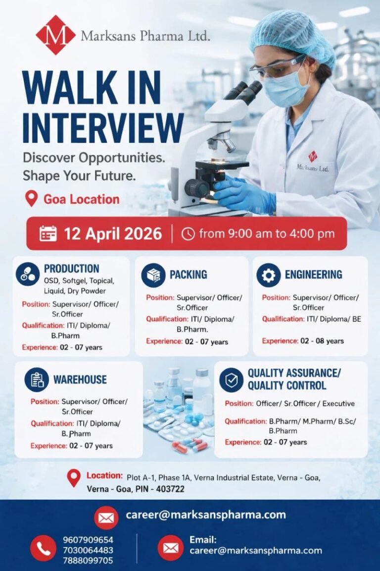Marksans Pharma Ltd – Walk-In Interview For Multiple Departments on 12 April 2026