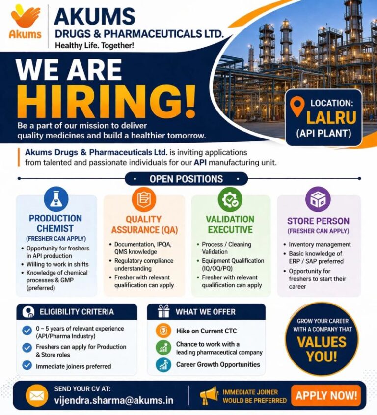 Akums Drugs & Pharmaceuticals Ltd – Hiring For Multiple Departments || Apply Now