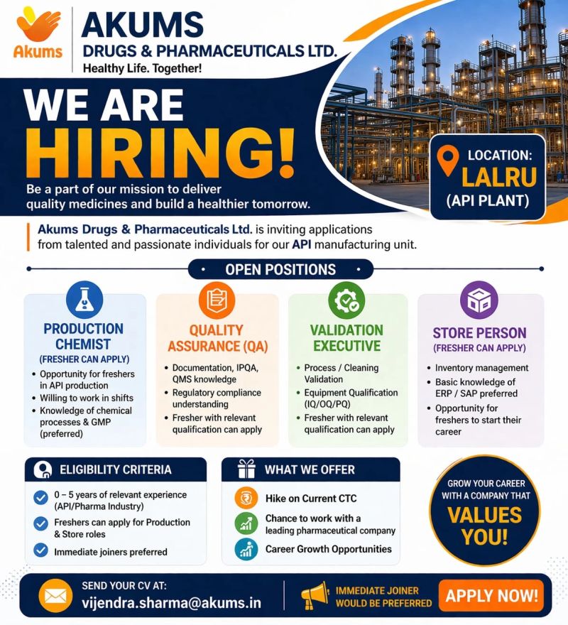 Akums Drugs & Pharmaceuticals Ltd – Hiring For Multiple Departments || Apply Now