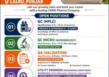 Akums Drugs & Pharmaceuticals Ltd – Hiring For Multiple Departments || Apply Now