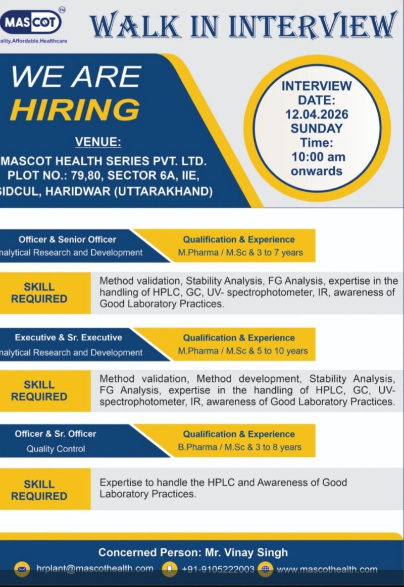 Mascot Health Series Pvt. Ltd – Walk-In Interview For Multiple Departments on 12 April 2026