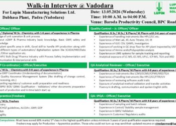 Lupin Manufacturing Solutions Ltd – Walk-In Interview For Multiple Departments on 13 May 2026