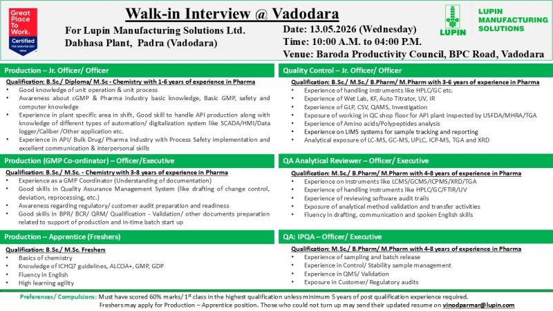 Lupin Manufacturing Solutions Ltd – Walk-In Interview For Multiple Departments on 13 May 2026