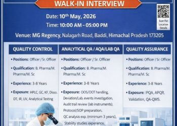 Sun Pharma – Walk-In Interview For Multiple Department on 10 May 2026