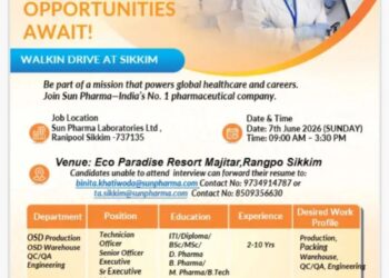 Sun Pharma Laboratories Ltd – Walk-In Drive For Multiple Departments on 7 June 2026