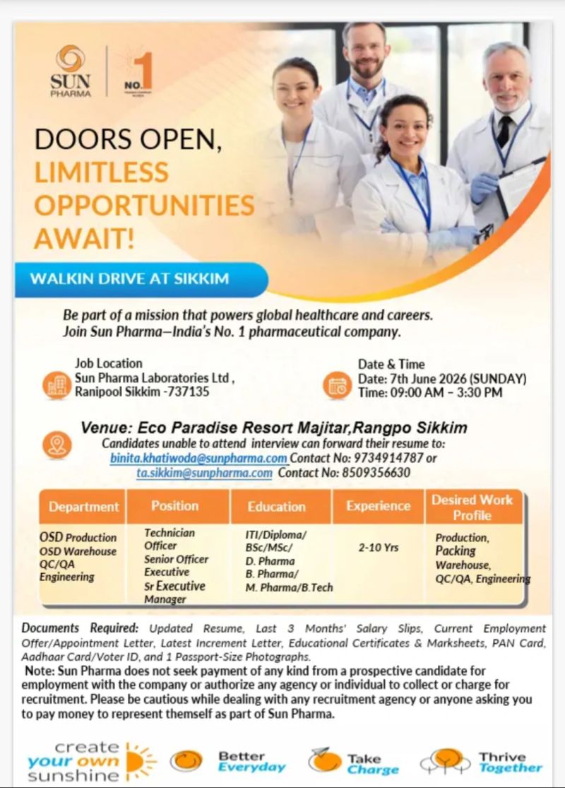 Sun Pharma Laboratories Ltd – Walk-In Drive For Multiple Departments on 7 June 2026