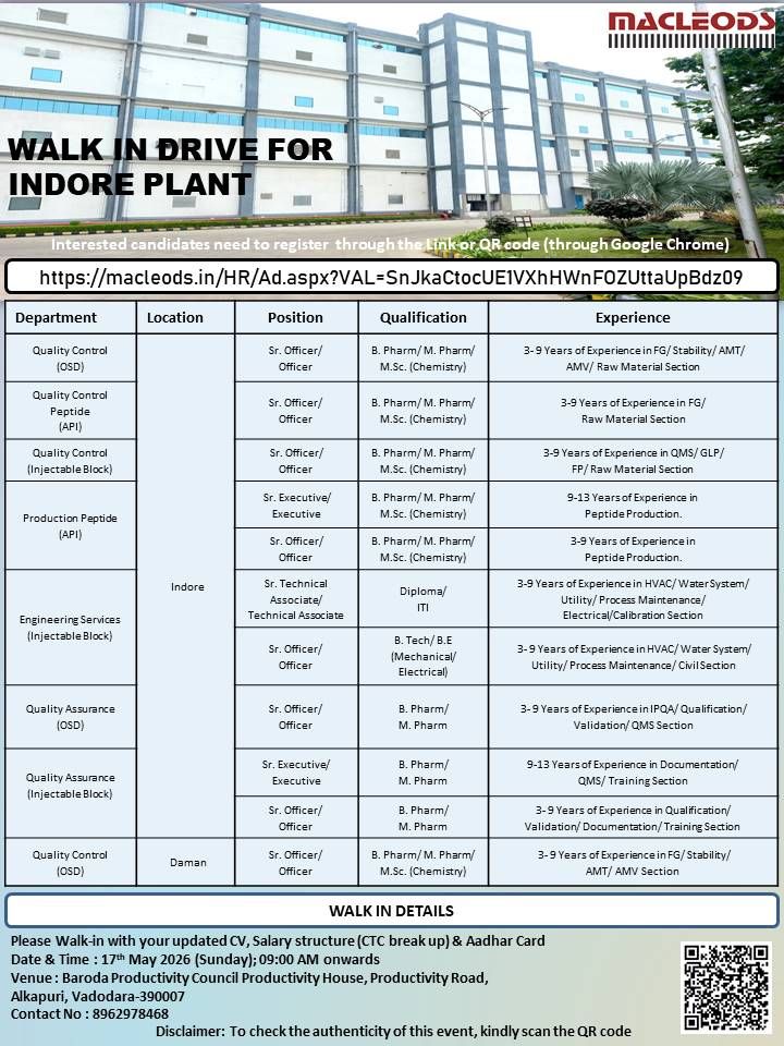 Macleods Pharmaceuticals Ltd – Walk-In Interview For Multiple Departments on 17 May 2026
