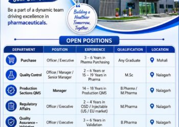 Immacule Lifesciences – Hiring For Multiple Departments || Apply Now