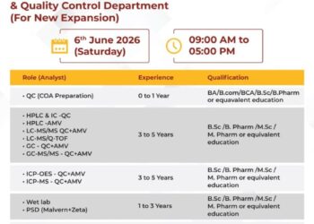 Accuprec Research Labs Pvt. Ltd – Walk-In Interview For Analytical Development & Quality Control Department on 6 June 2026